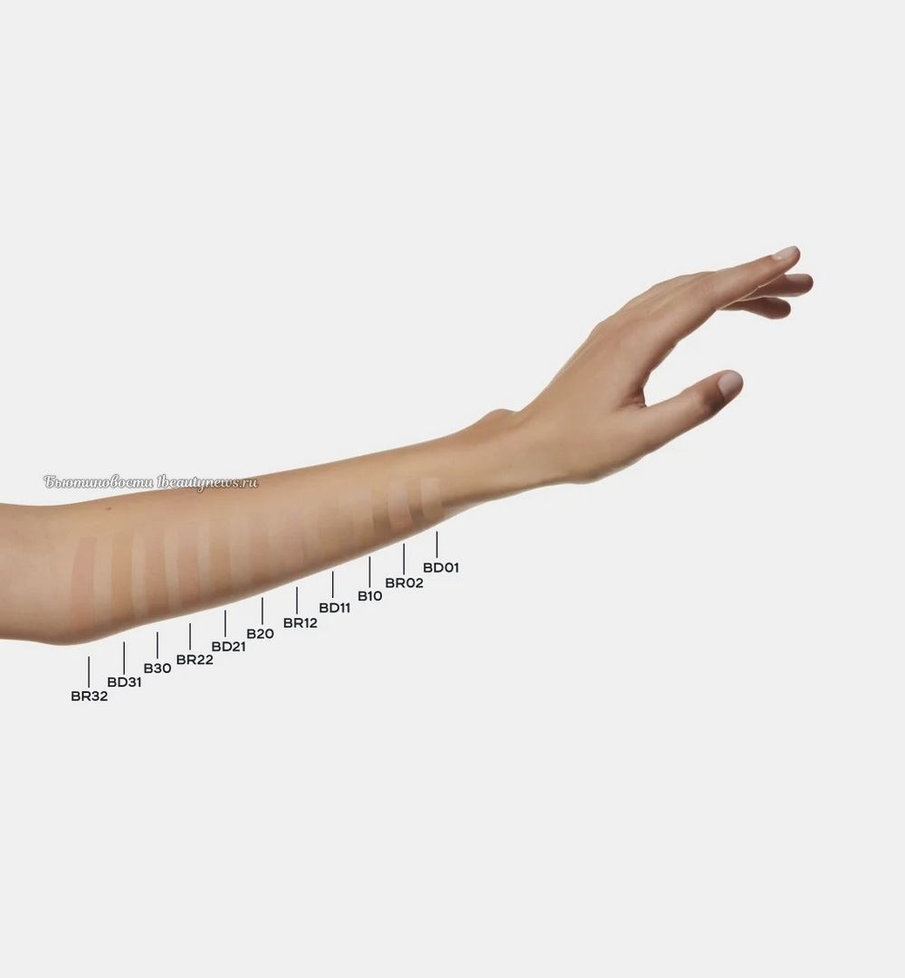 Chanel Ultra Le Teint Le Correcteur - Swatches