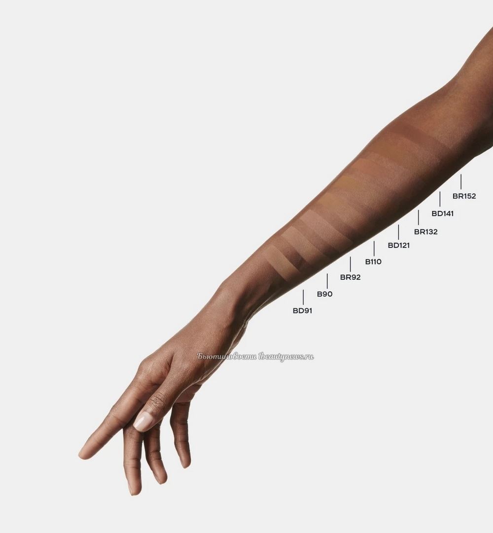 Chanel Ultra Le Teint Le Correcteur - Swatches