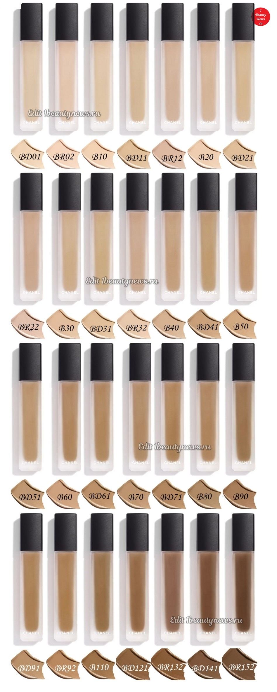 Chanel Ultra Le Teint Le Correcteur 2026